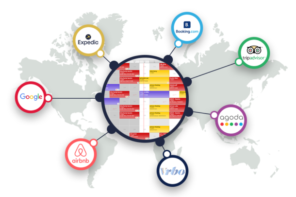 Future of Cloud PM channel connections