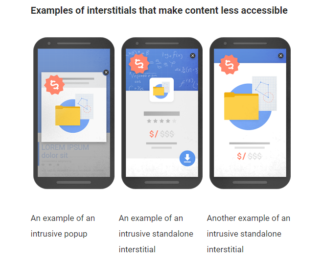 Google photo of intrusive interstitials