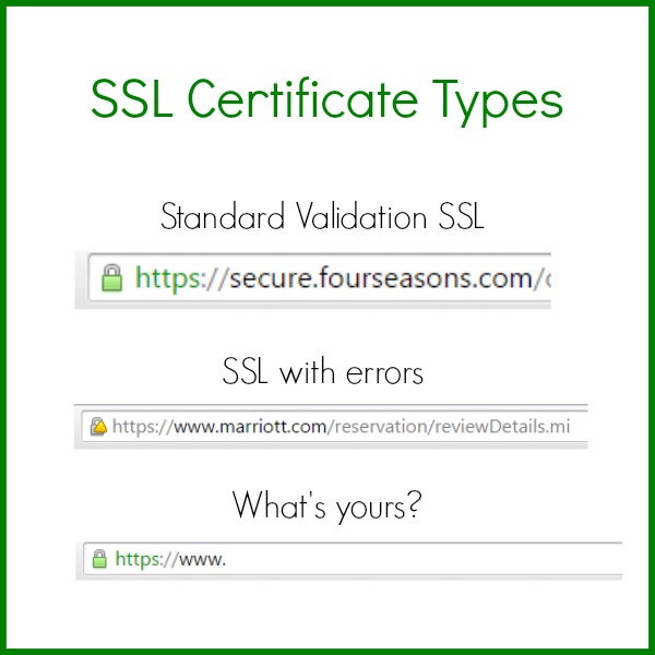 SSL Certificates