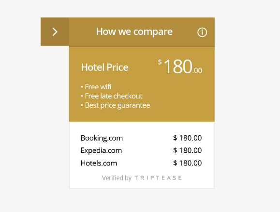 Triptease Price Checker