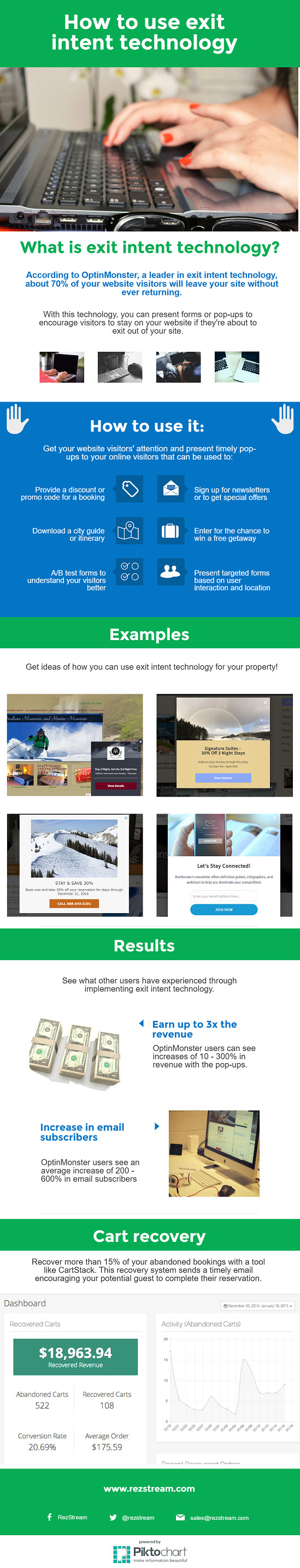 Exit intent infographic