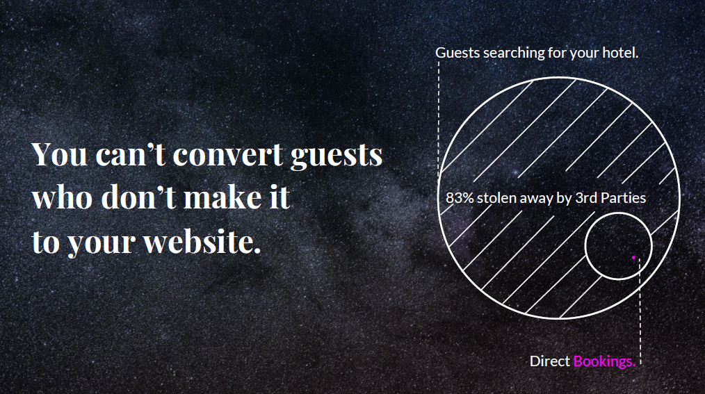 image of meta search slide