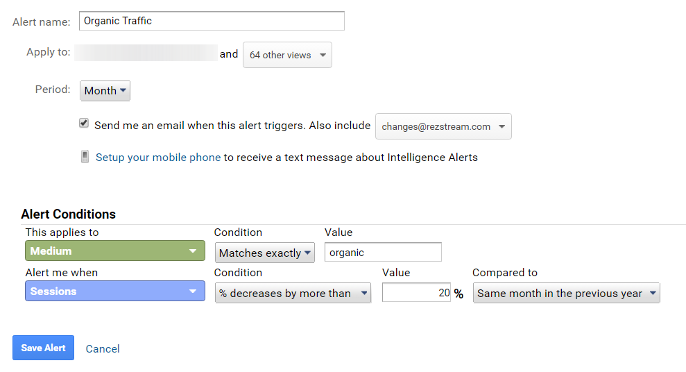 Organic traffic alert