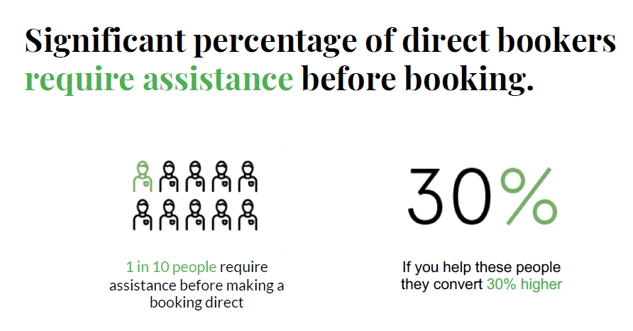 image of slide for personalization