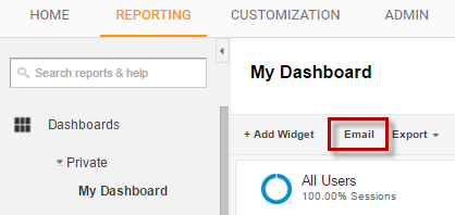 Google Analytics report schedule