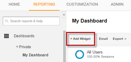 Google Analytics widgets