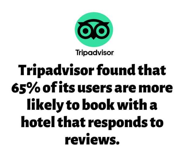 tripadvisor listings