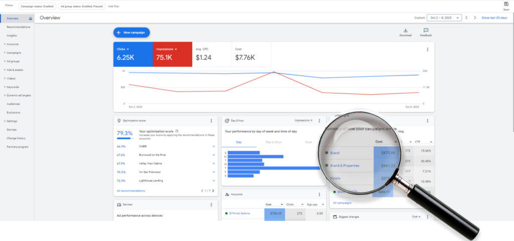 rezStream Google Ads Management Google Ads management and optimization