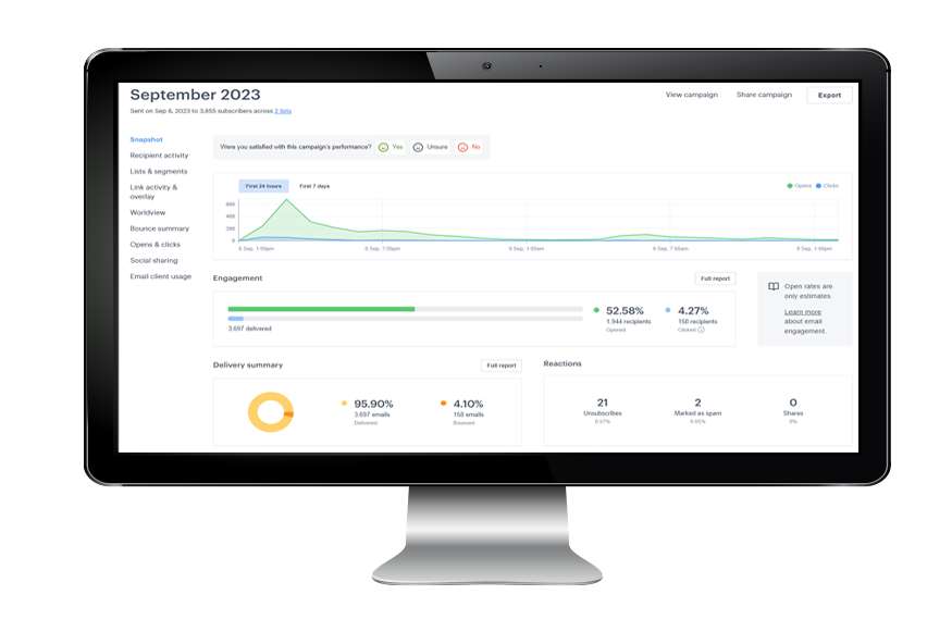 email-marketing-rezcampaigns-dashboard