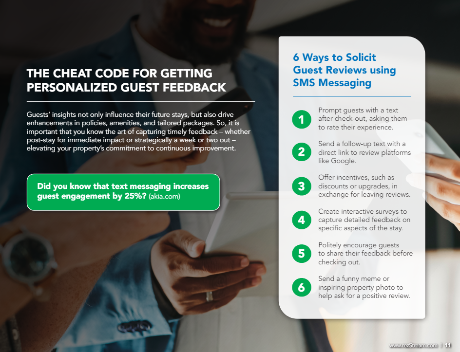 SMS Messaging Guest Experience