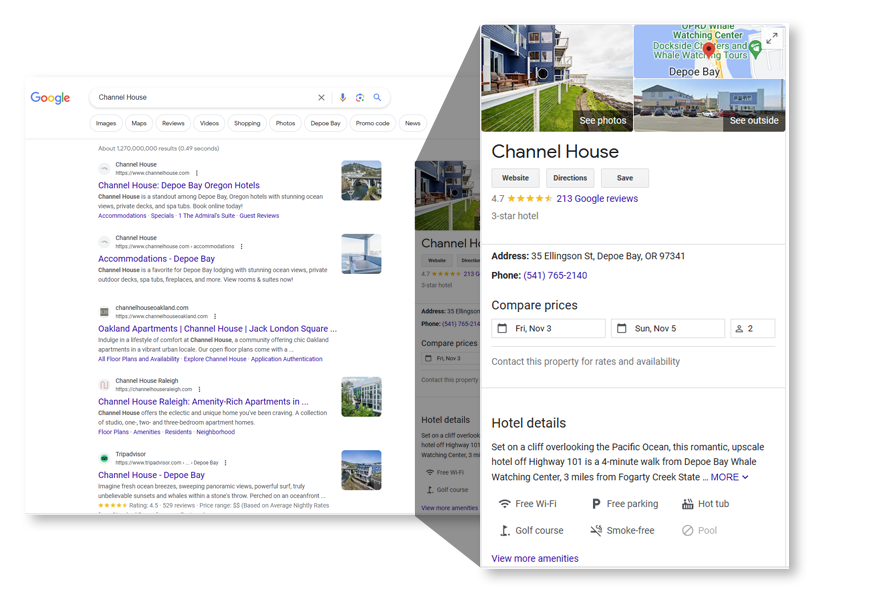 SEO4 Image of Google Maps listing for an independent hotel