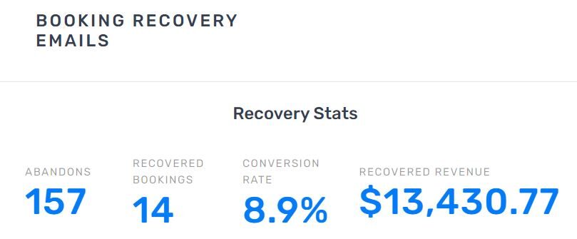 rezRecover-BookingAbandonment